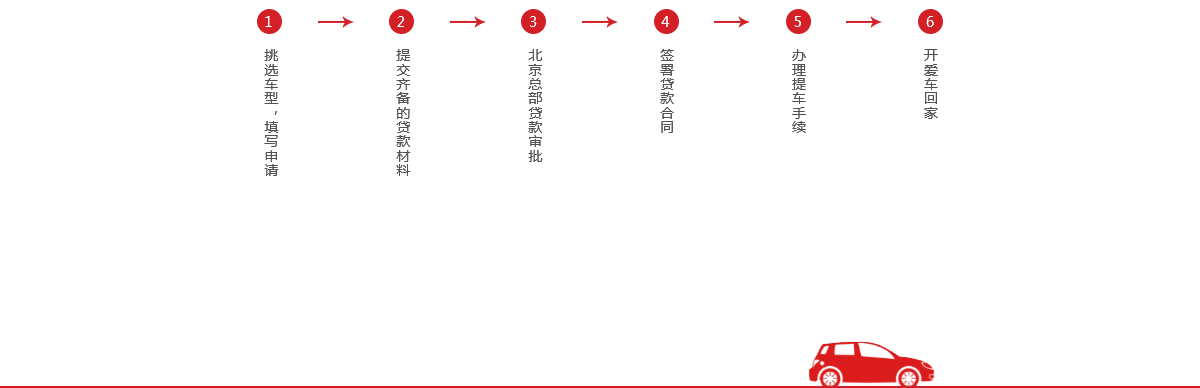 toyota_process