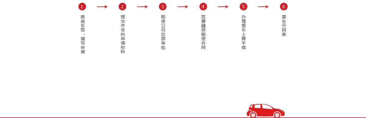 toyota_process